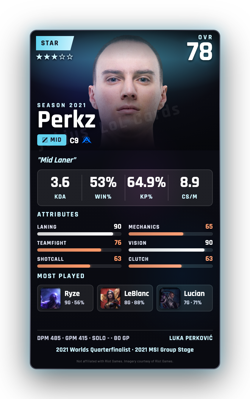 Perkz