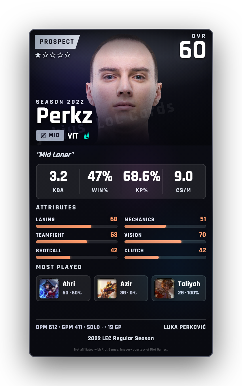 Perkz