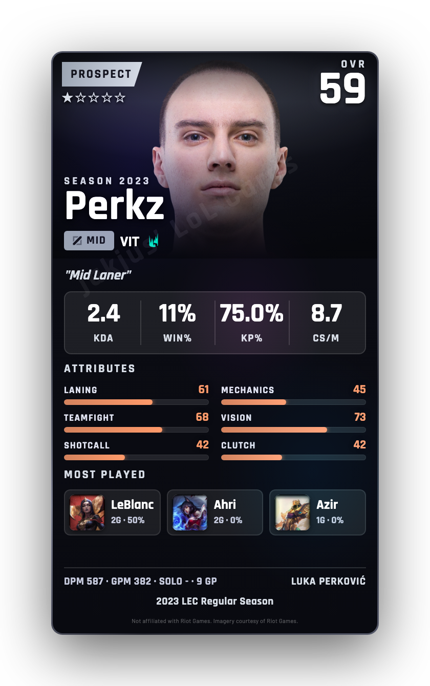 Perkz