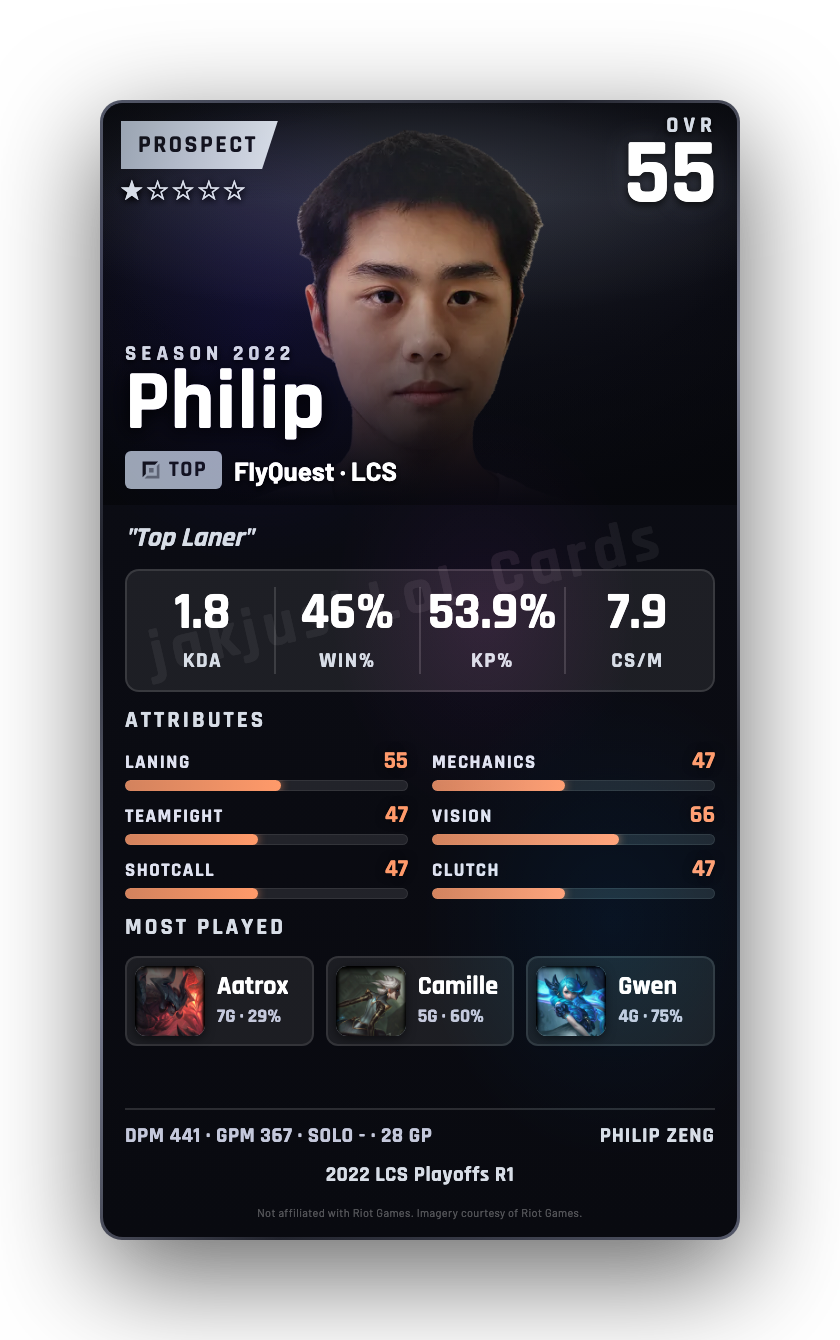 Philip