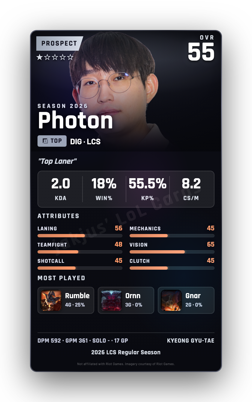 Photon