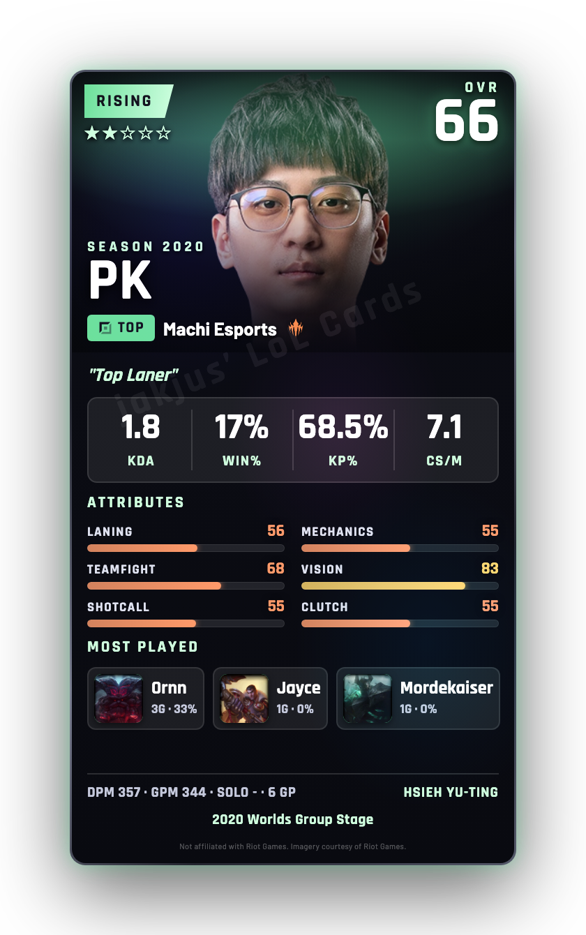 PK