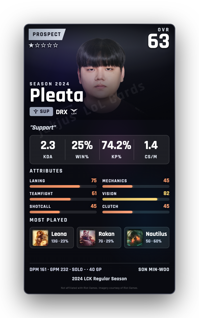 Pleata