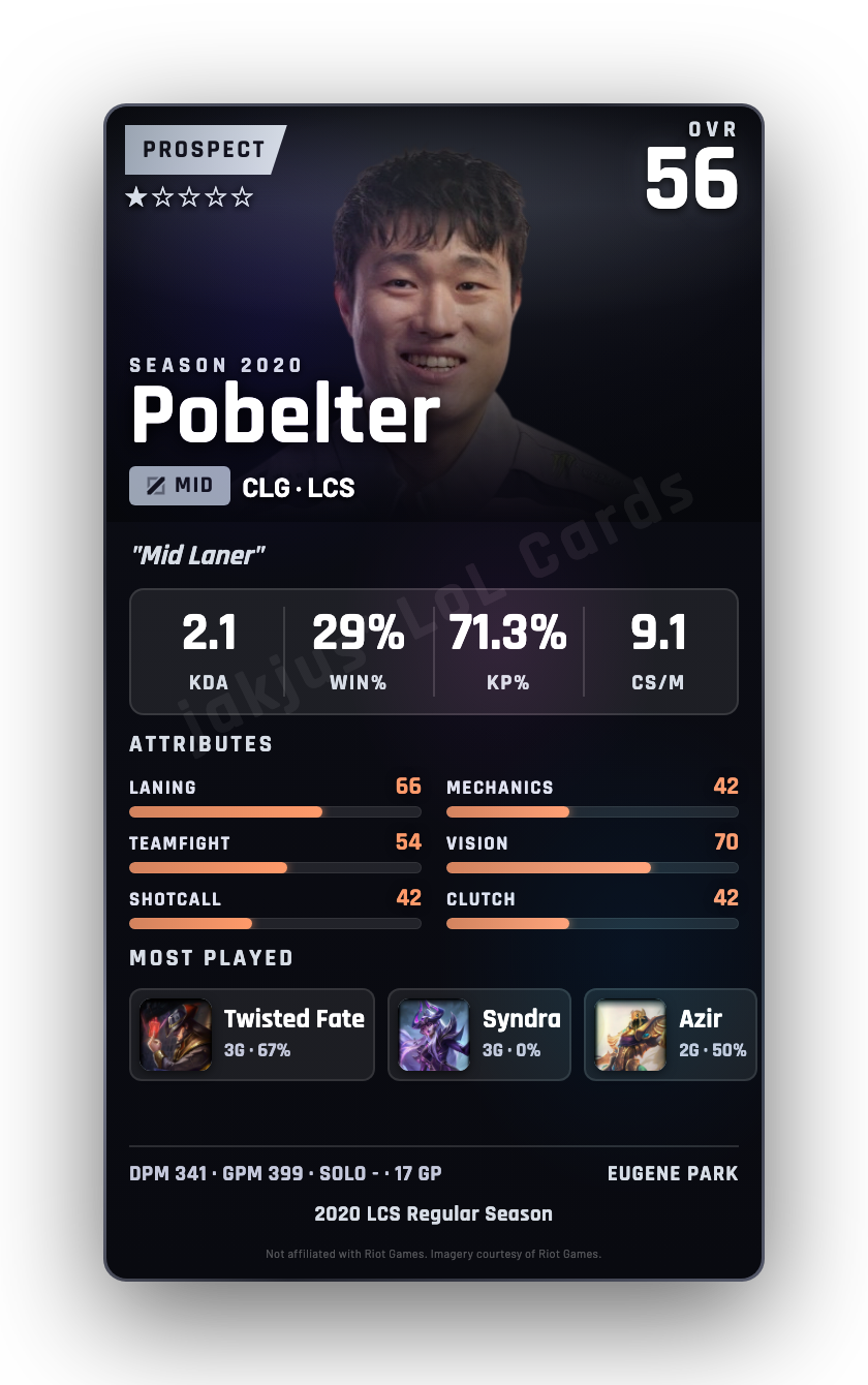 Pobelter