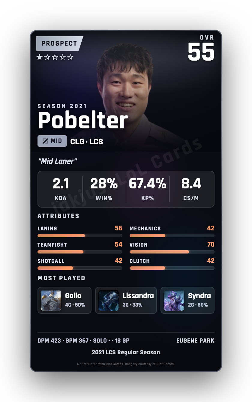 Pobelter