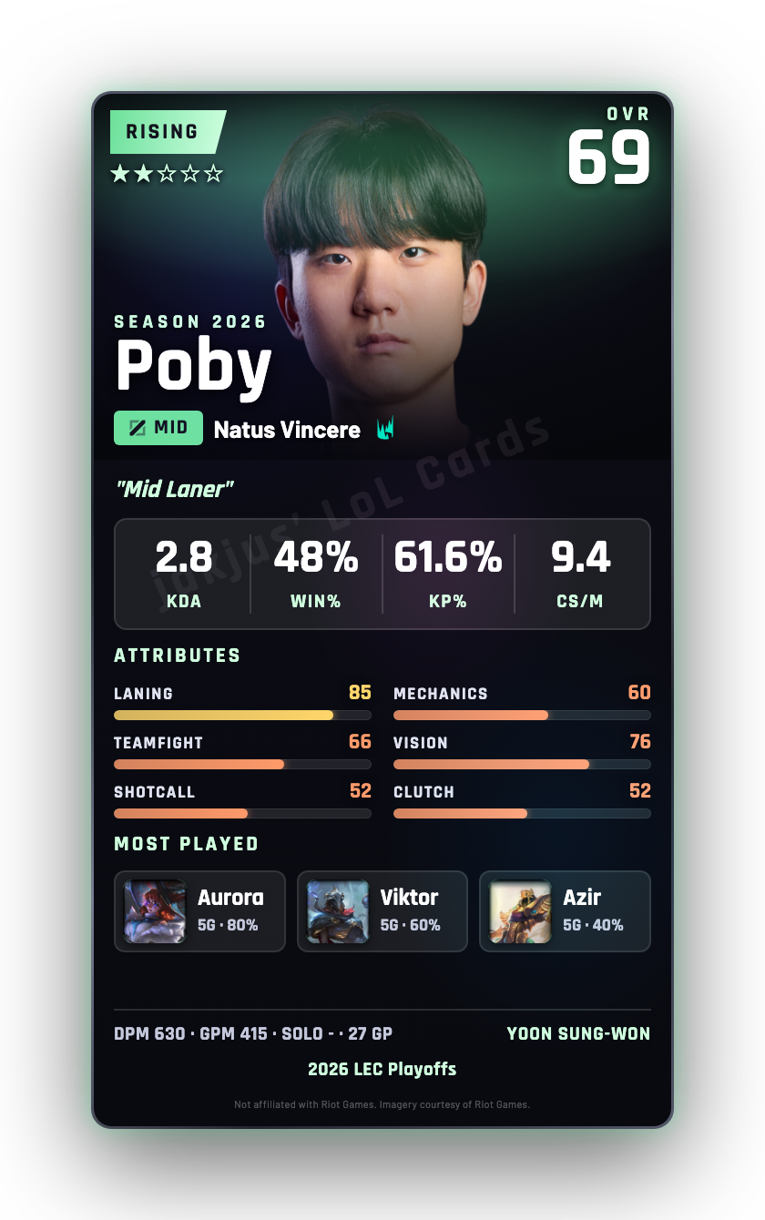 Poby