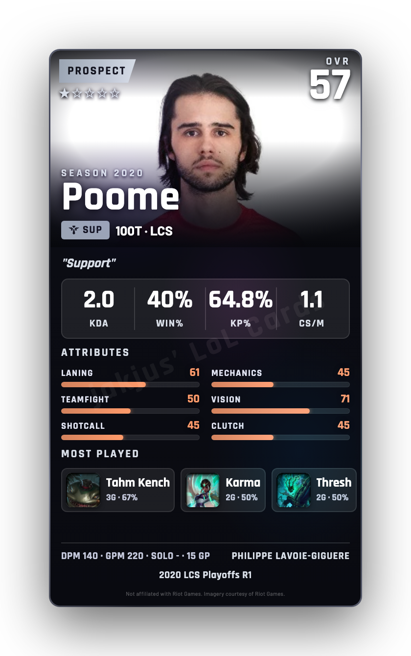 Poome
