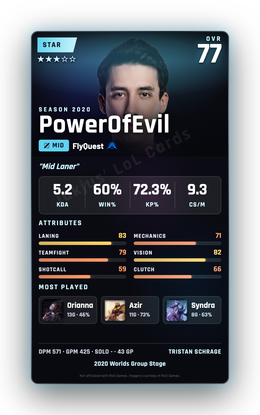 PowerOfEvil