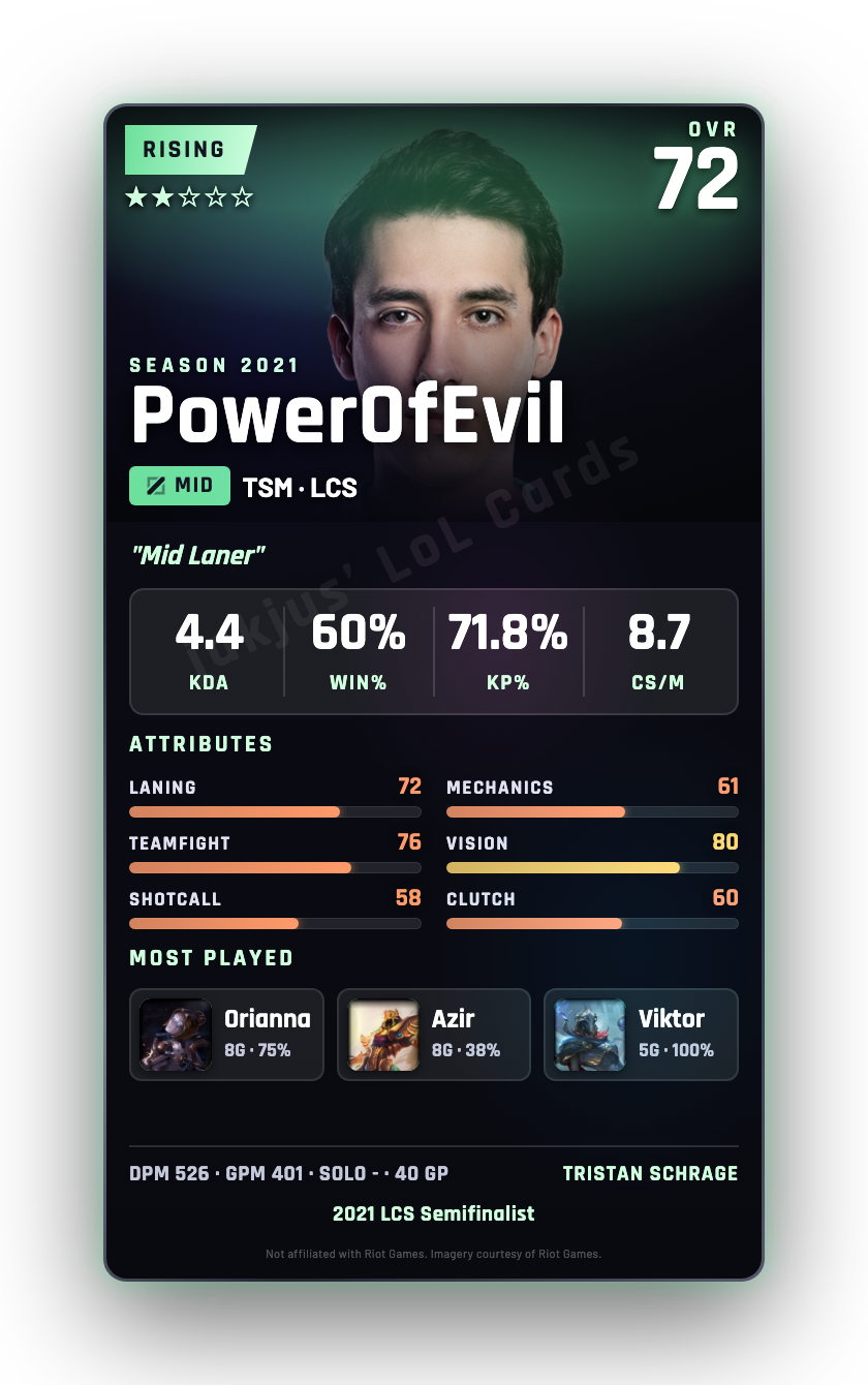 PowerOfEvil