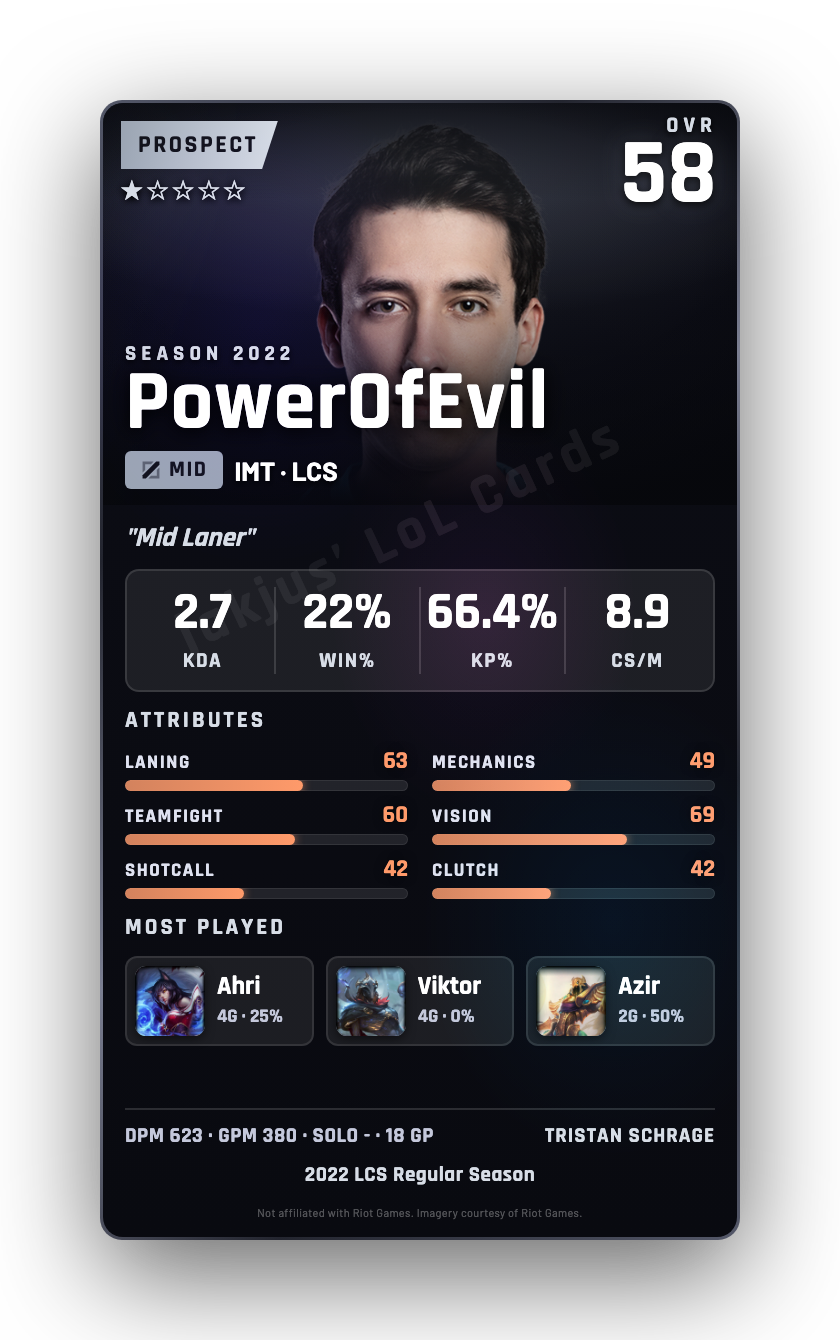 PowerOfEvil