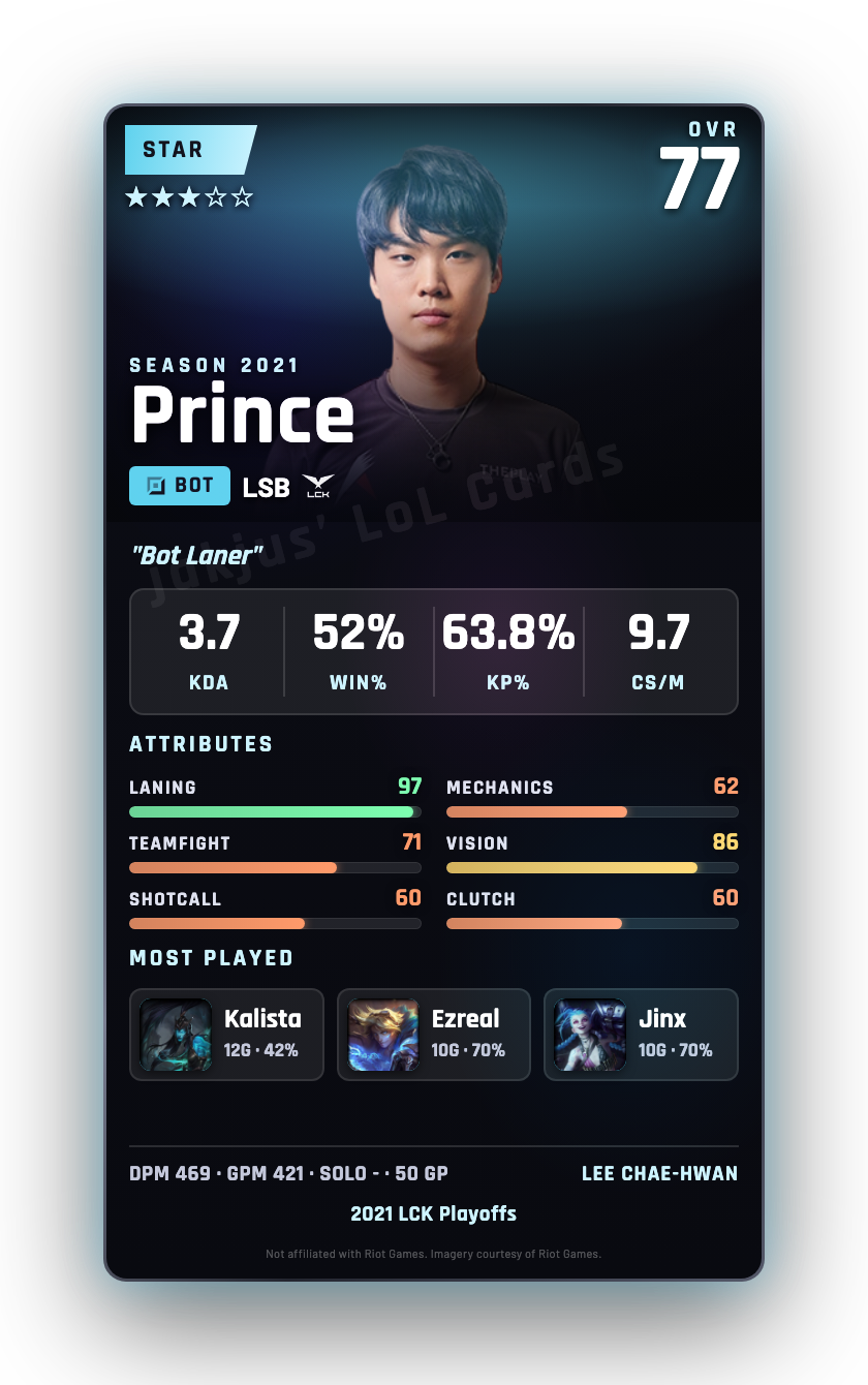 Prince