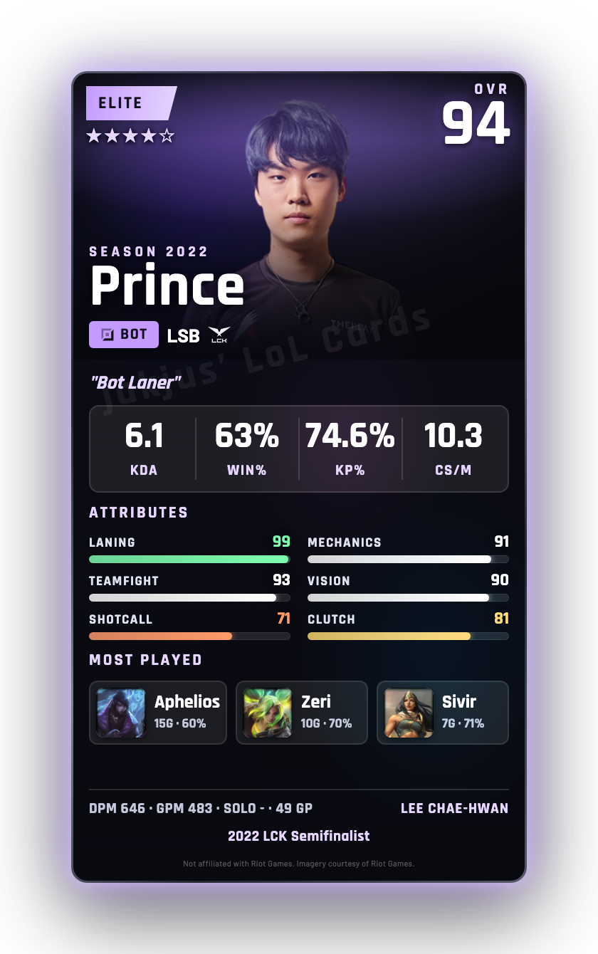 Prince