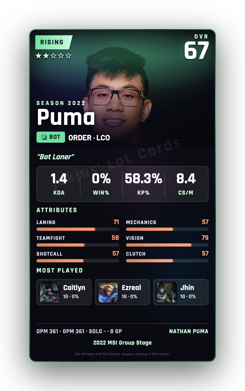 Puma