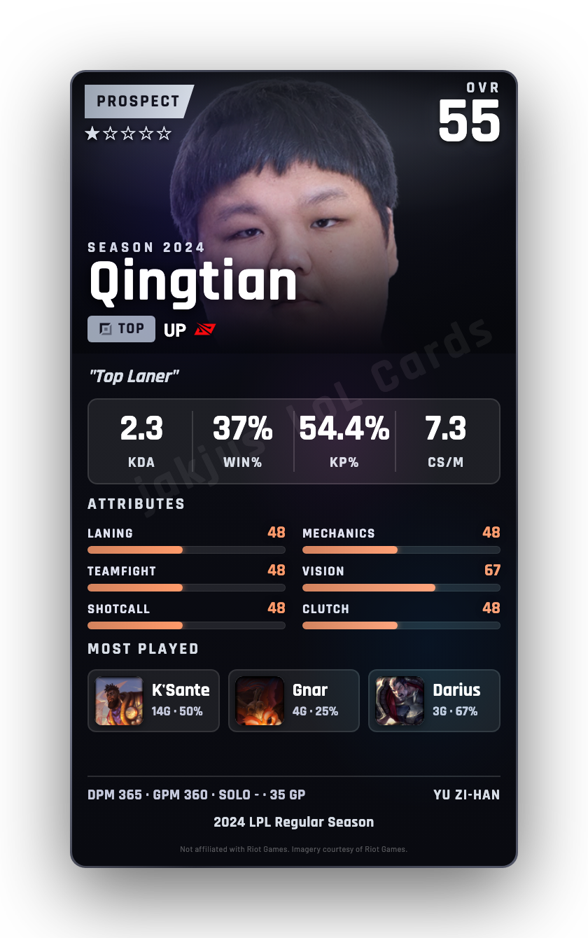 Qingtian