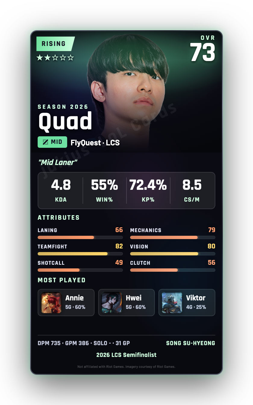 Quad
