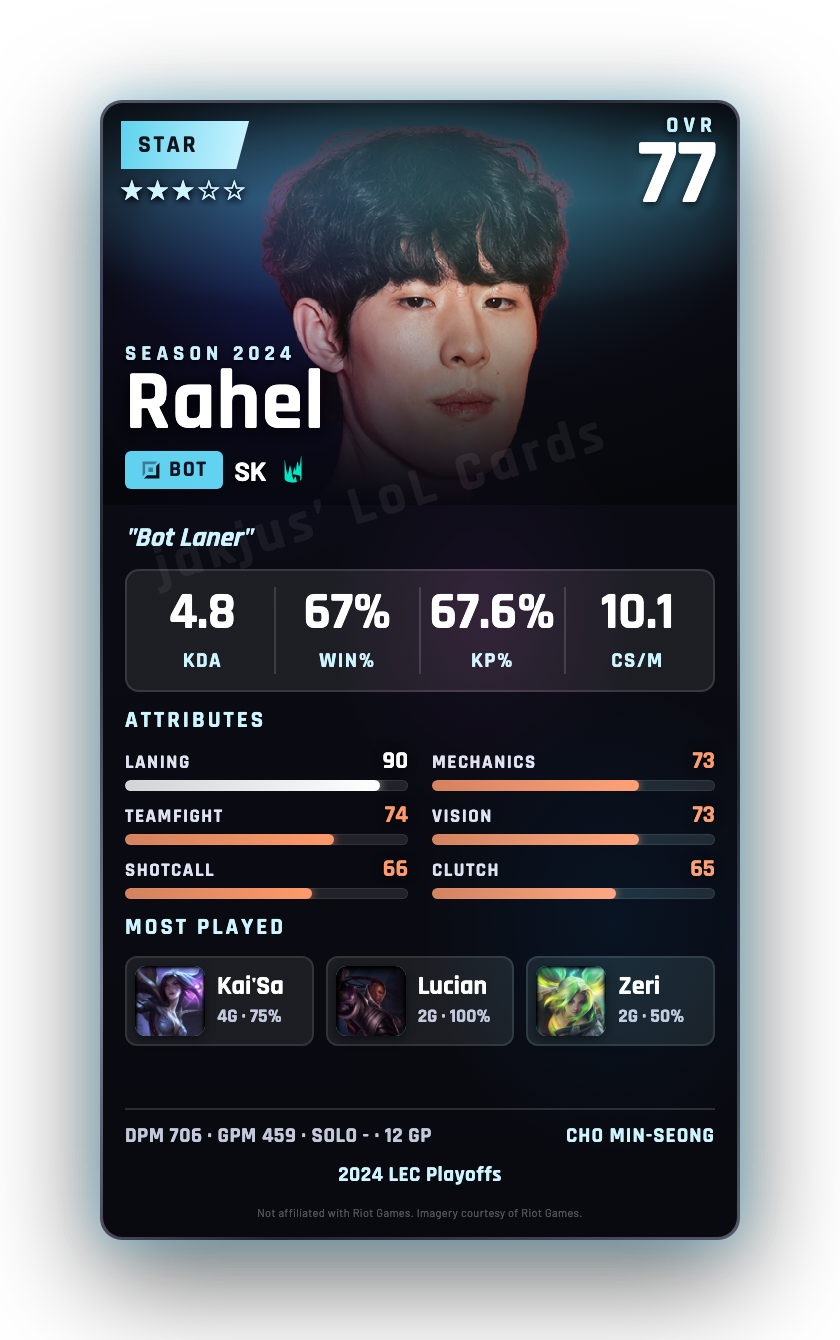 Rahel