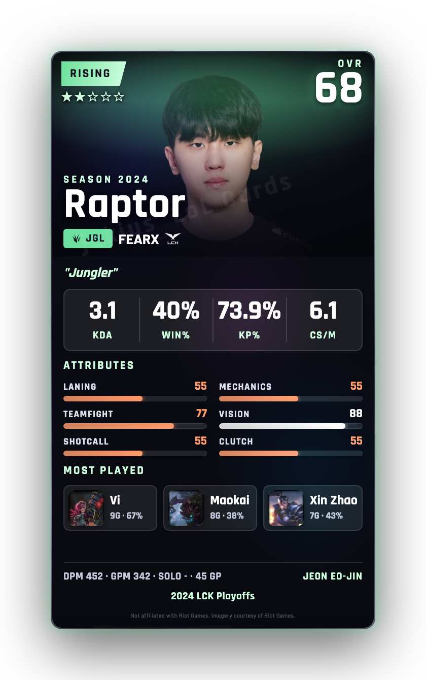Raptor