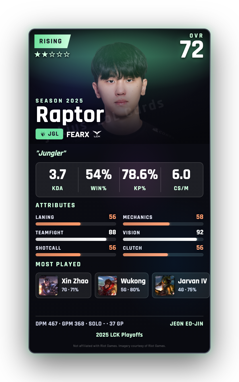 Raptor