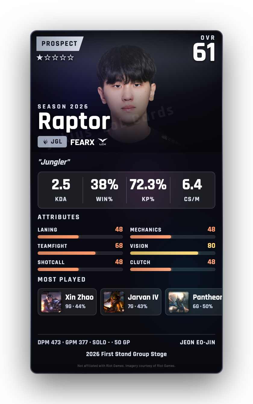 Raptor