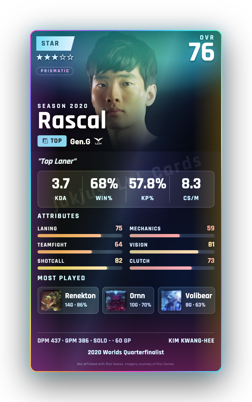 Rascal