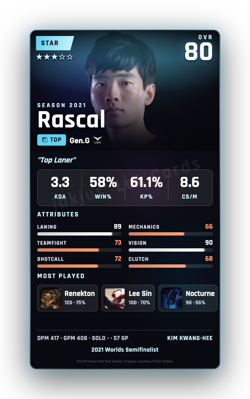 Rascal