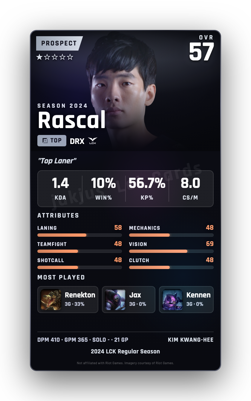 Rascal