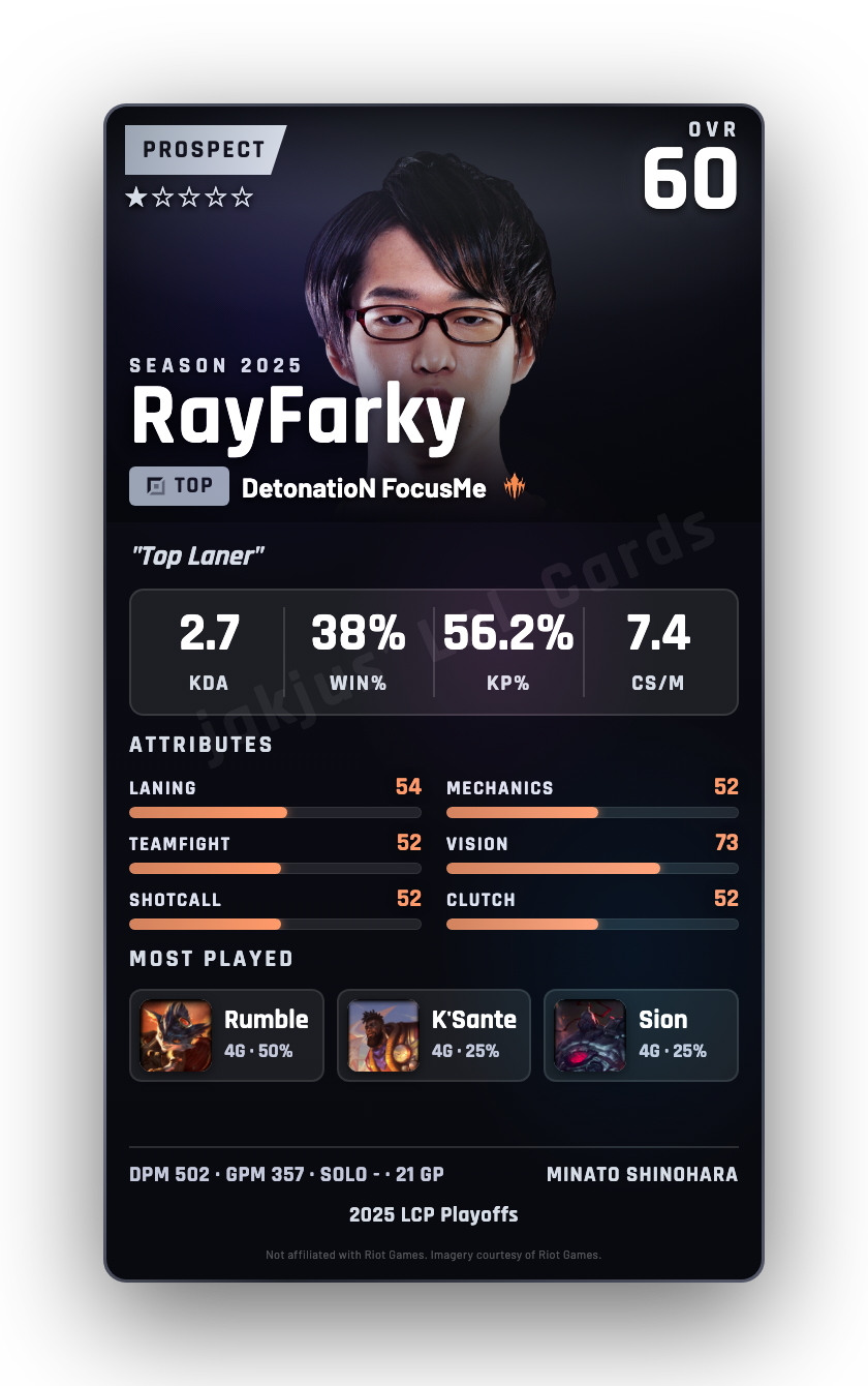RayFarky
