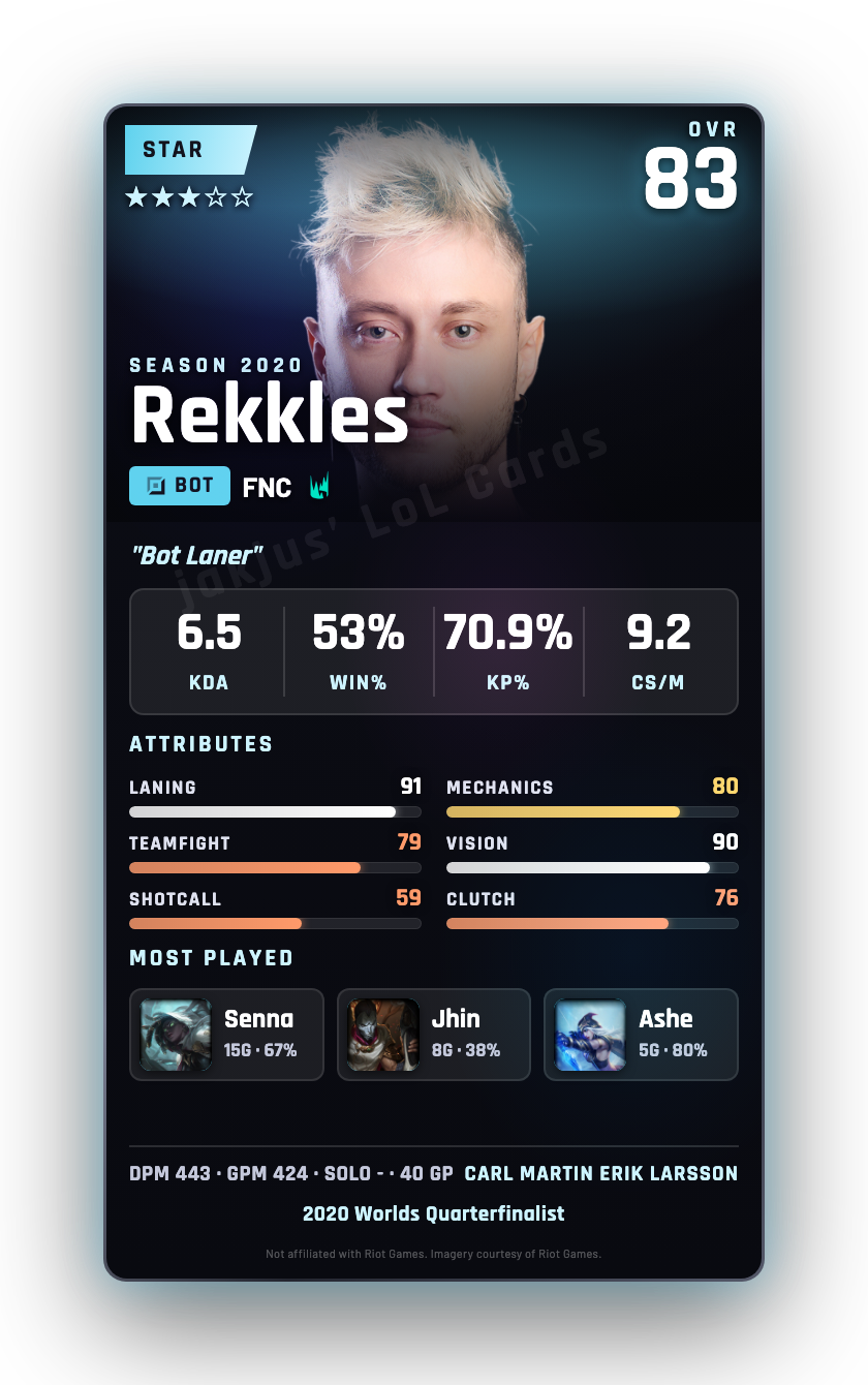 Rekkles