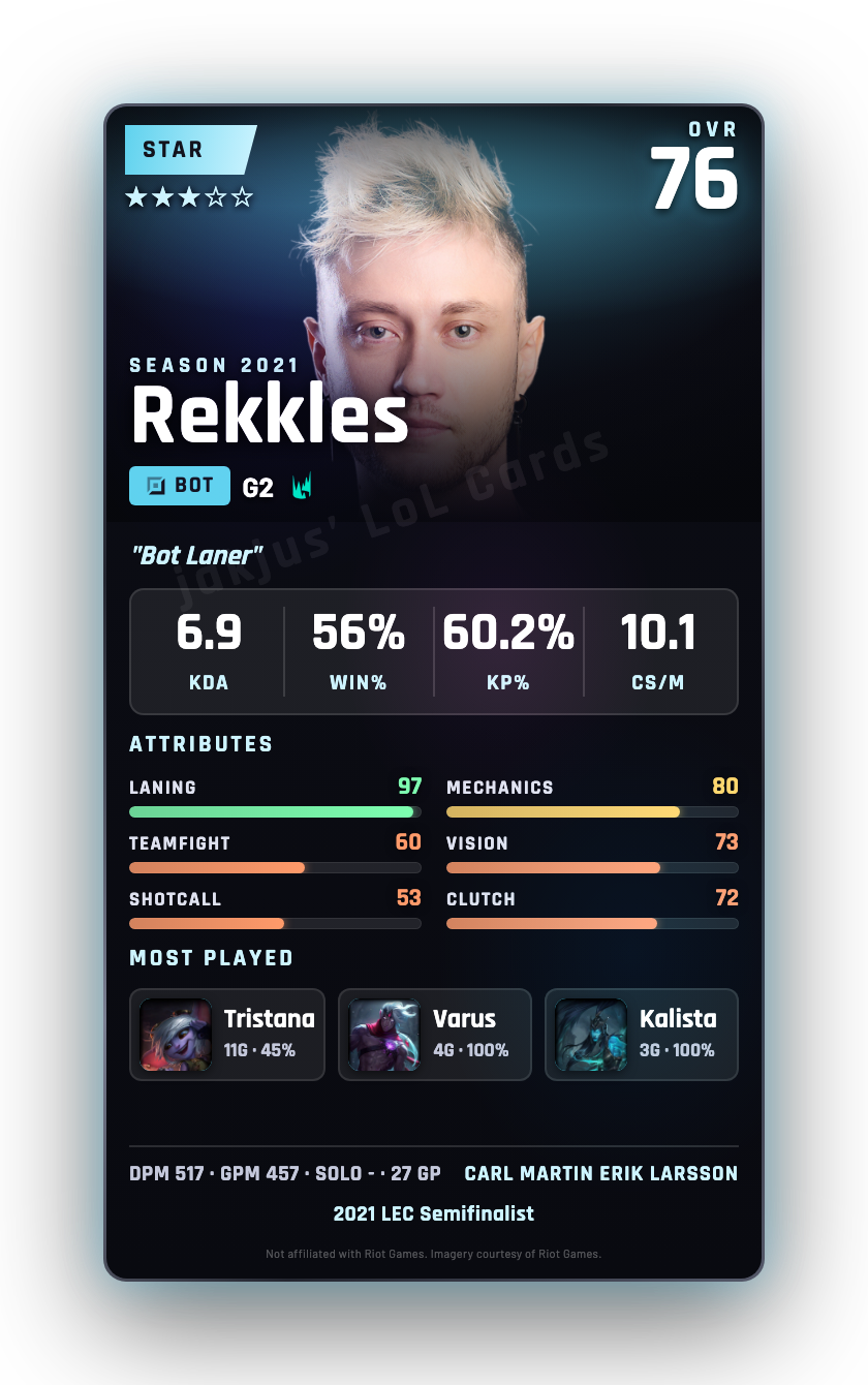 Rekkles