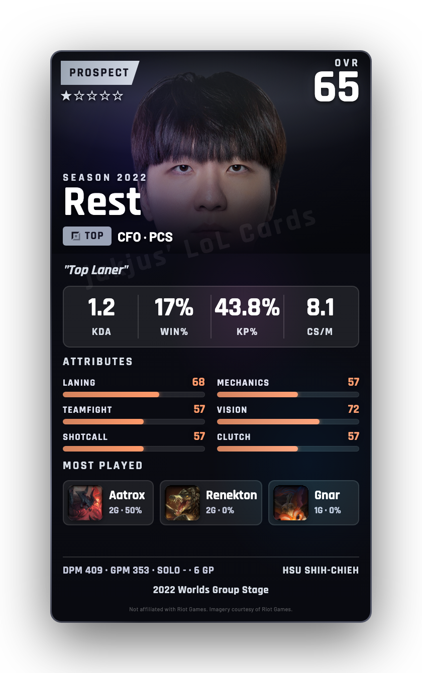 Rest