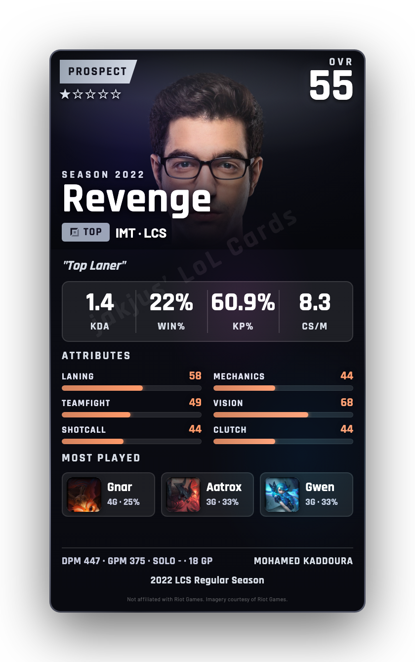 Revenge