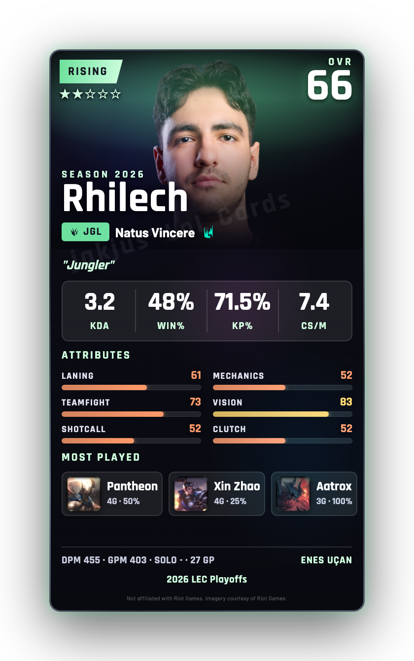 Rhilech