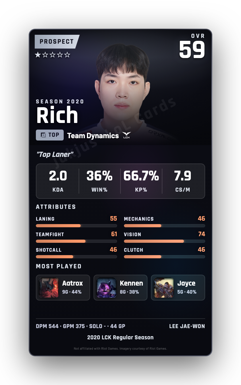 Rich
