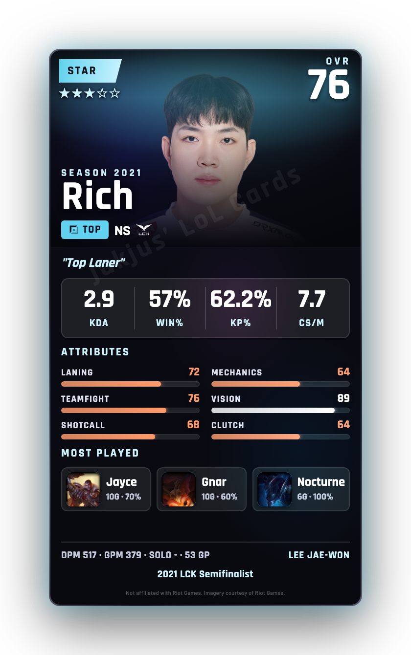 Rich