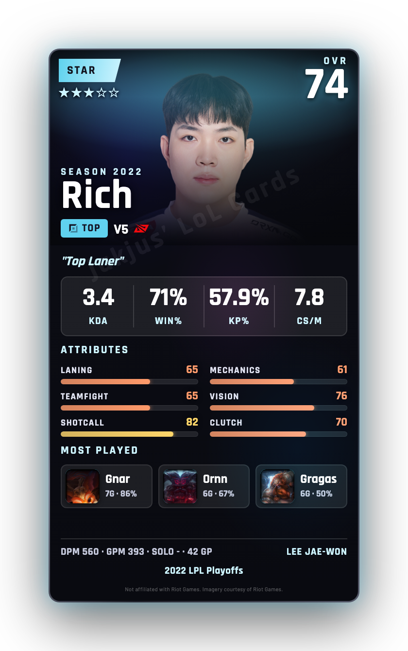 Rich