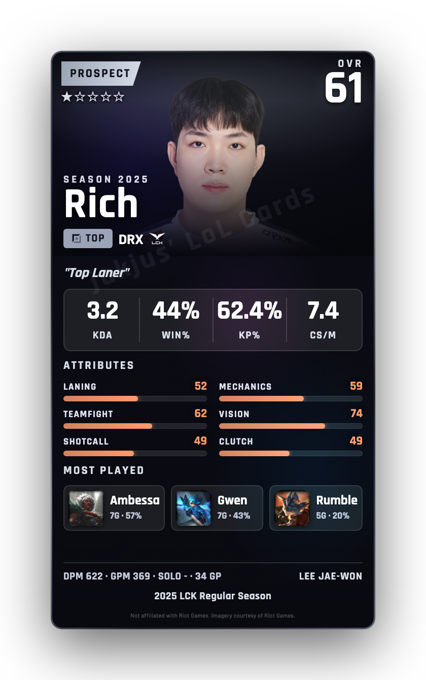 Rich