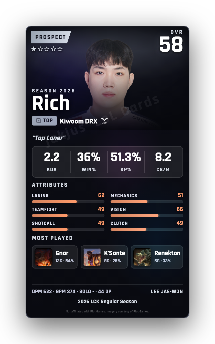 Rich
