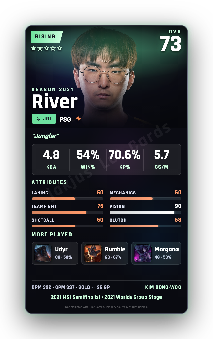 River