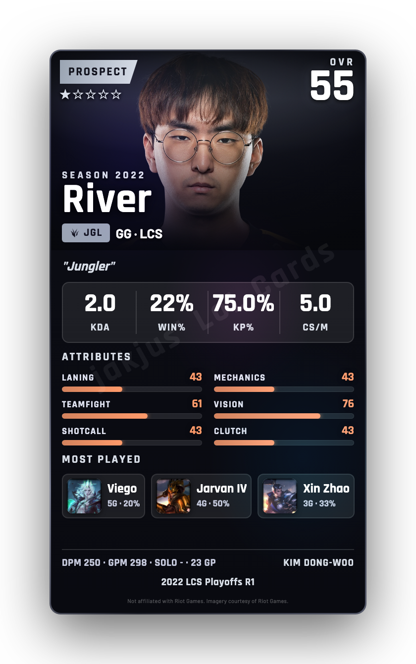 River