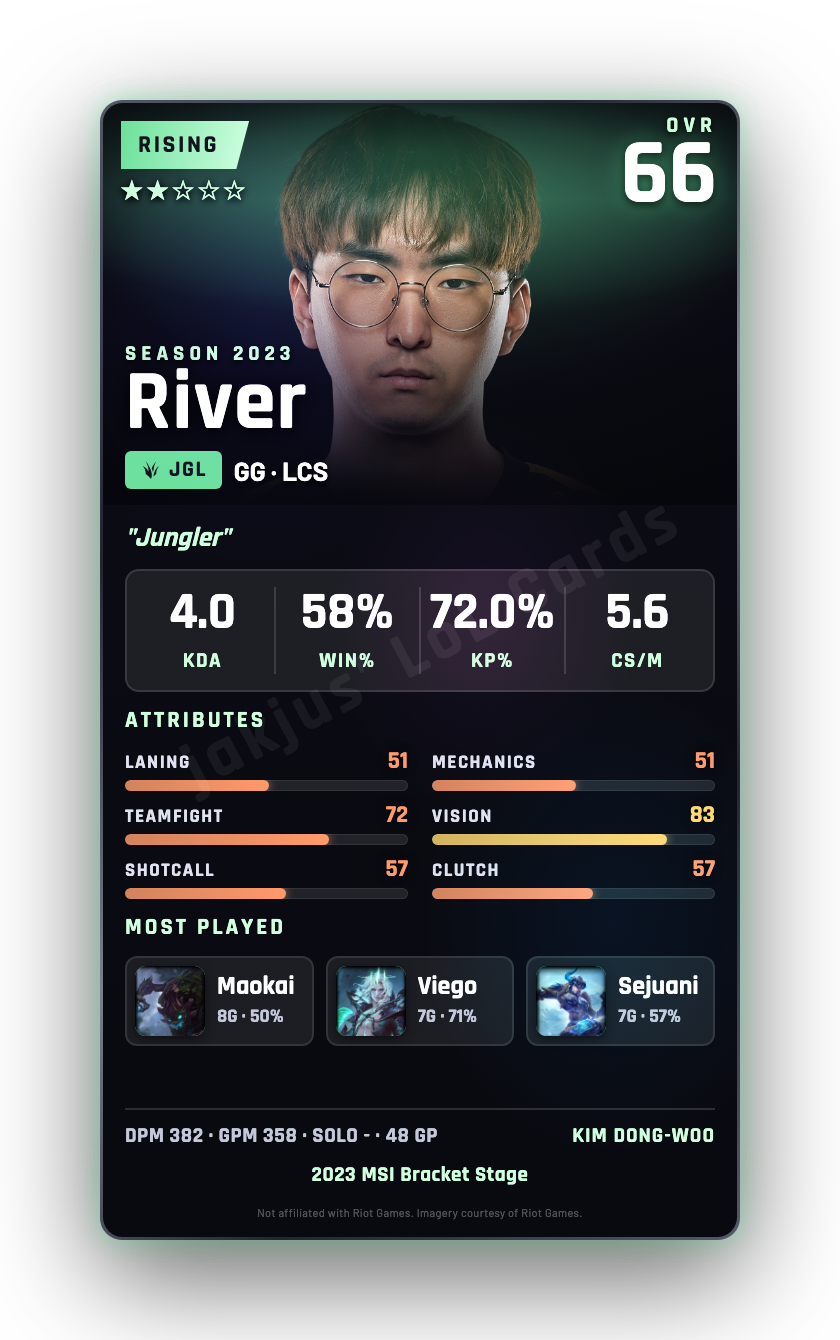 River