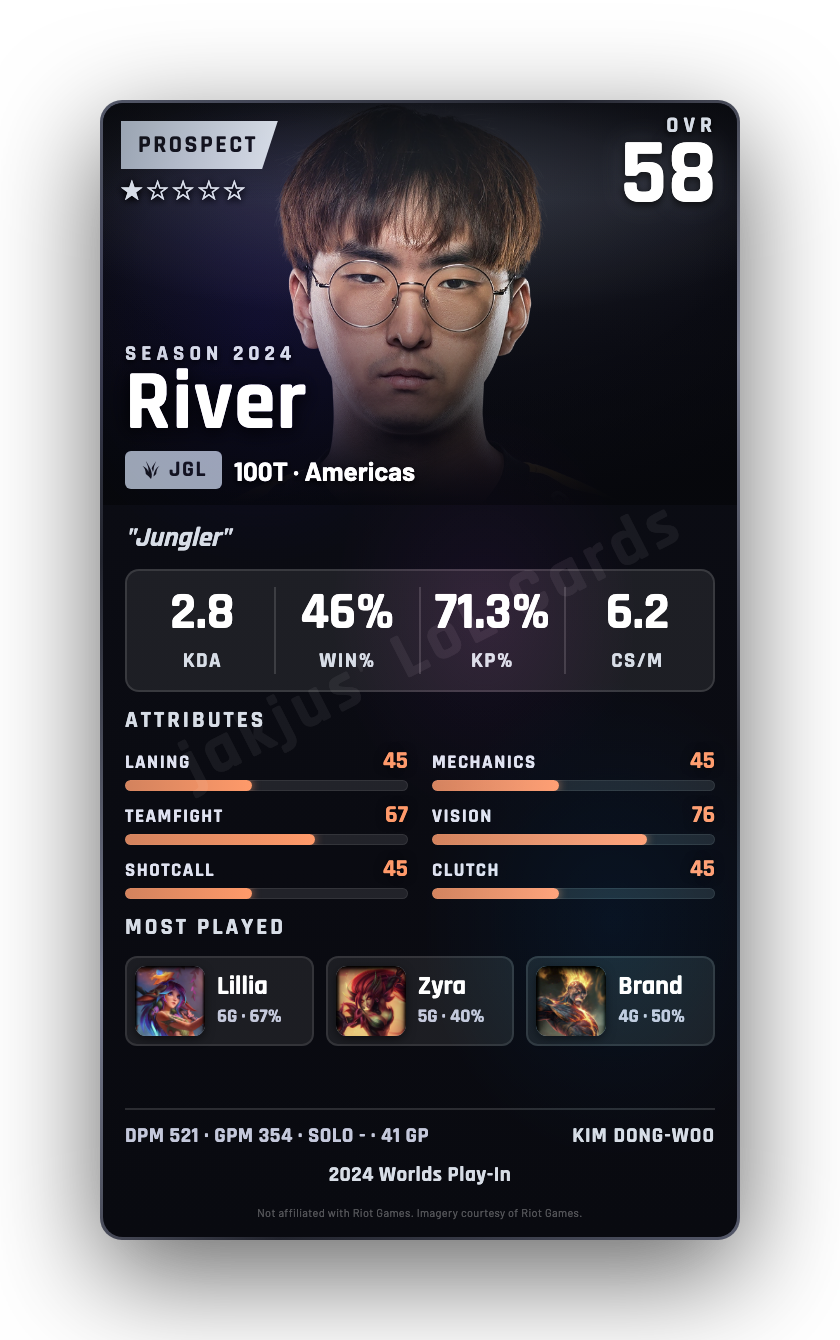 River