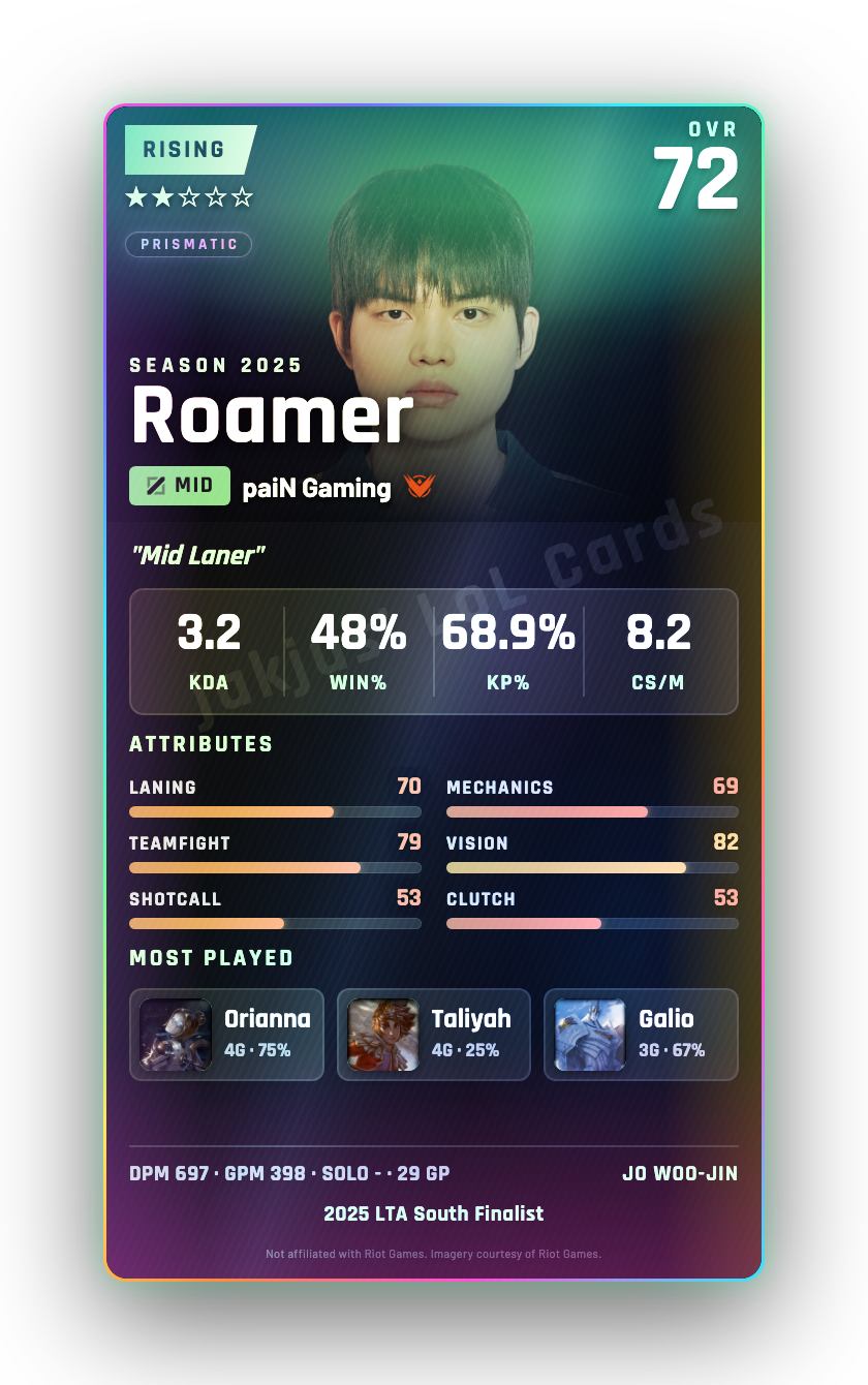 Roamer