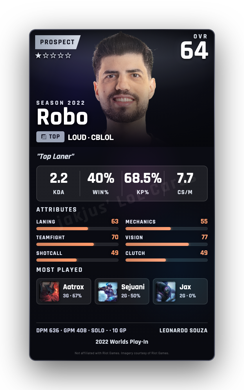 Robo
