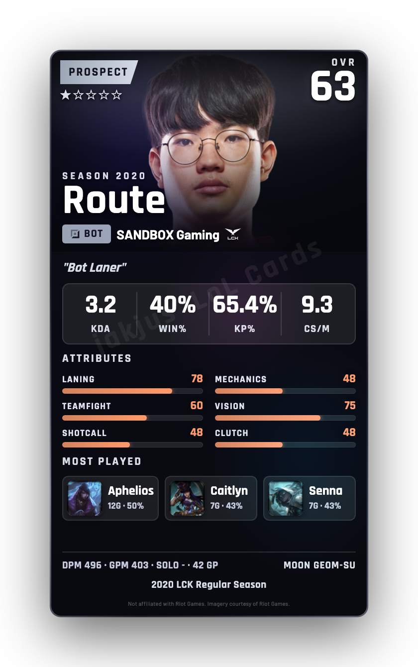 Route