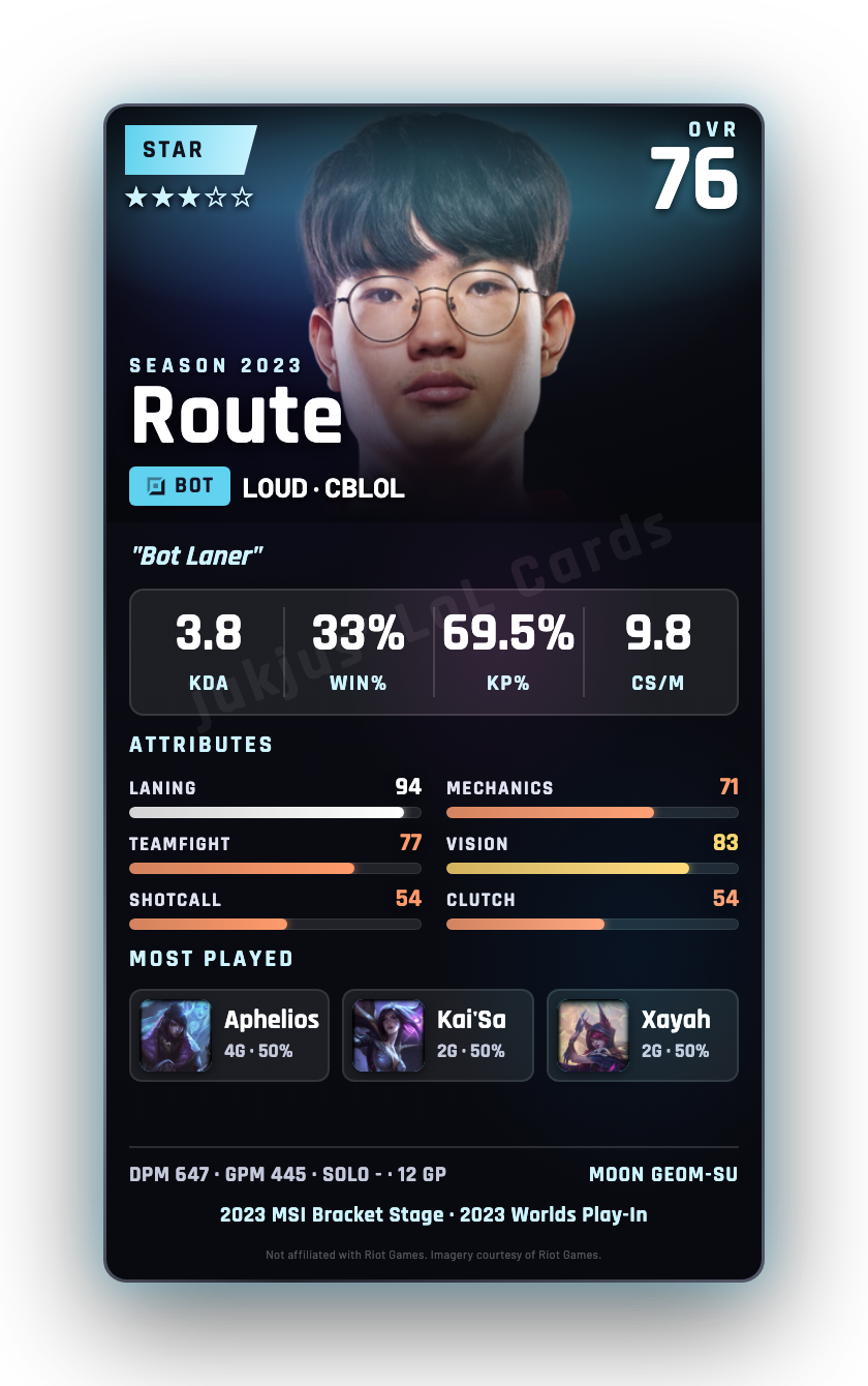 Route
