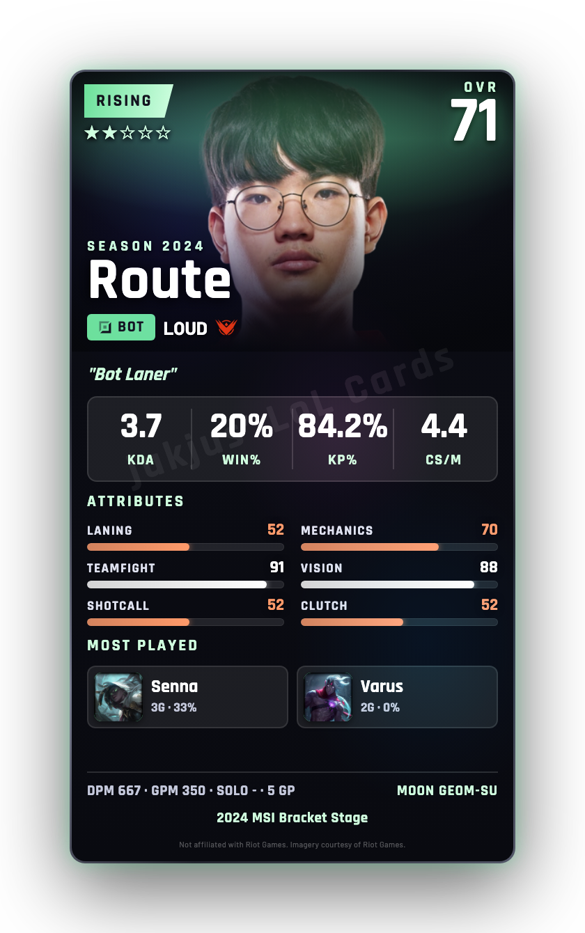 Route