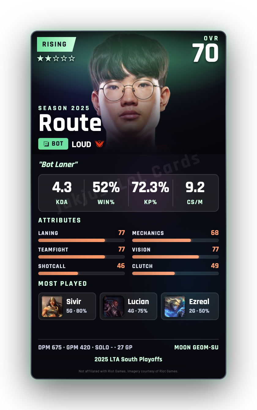 Route