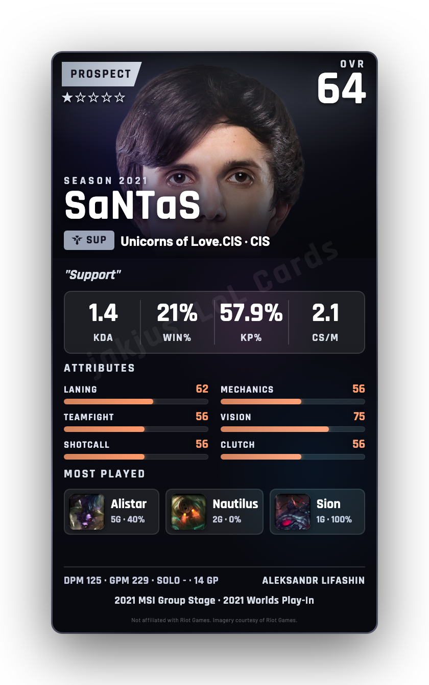 SaNTaS