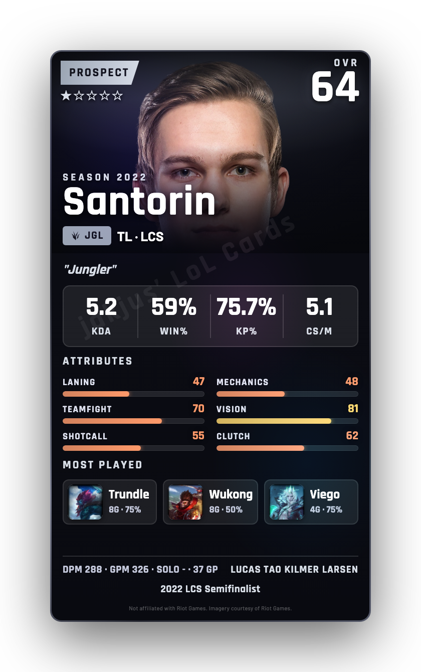 Santorin