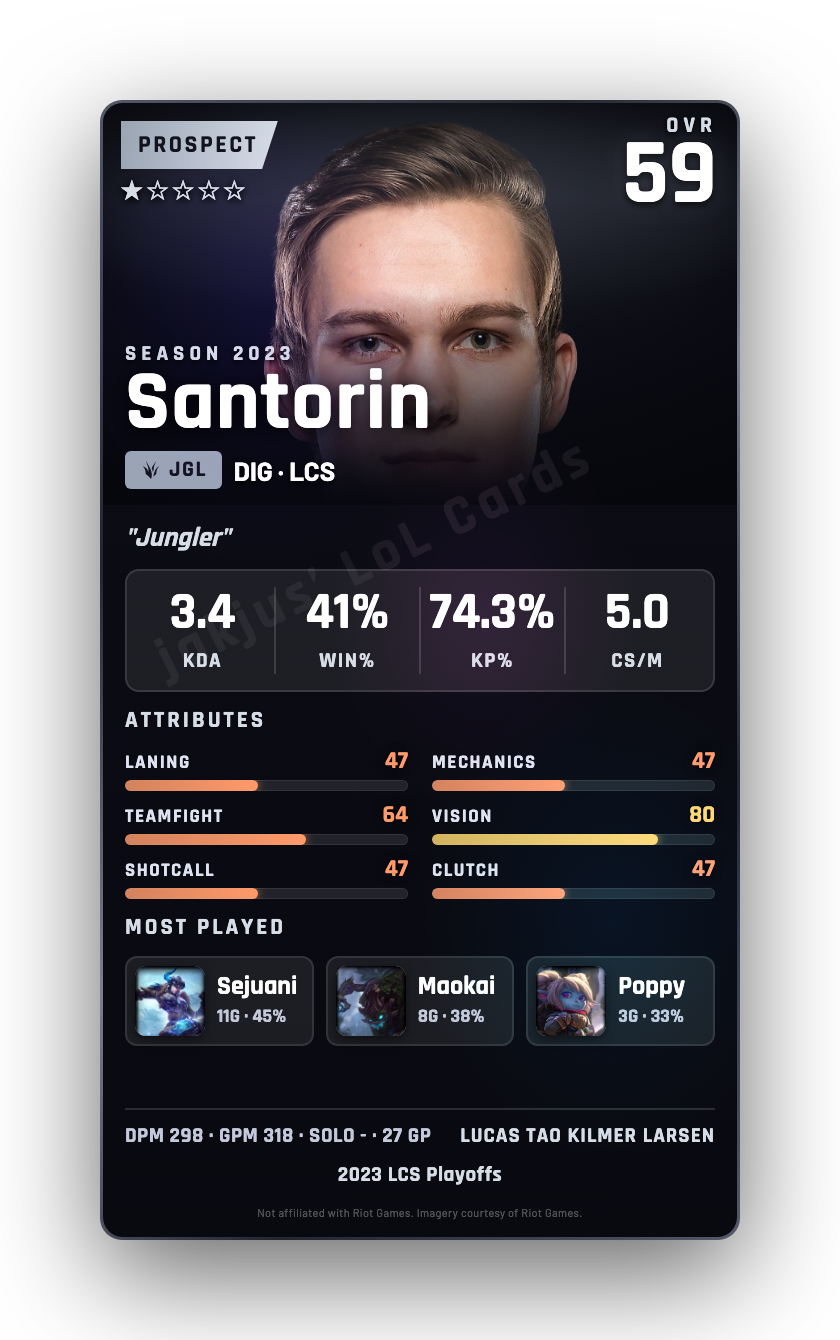 Santorin